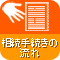 相続手続きの流れ